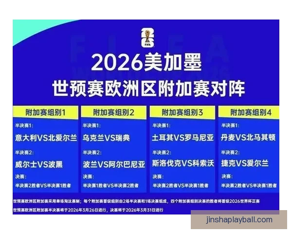 世界杯赔率全解析：热门球队胜率与冷门赛果深度对比分析