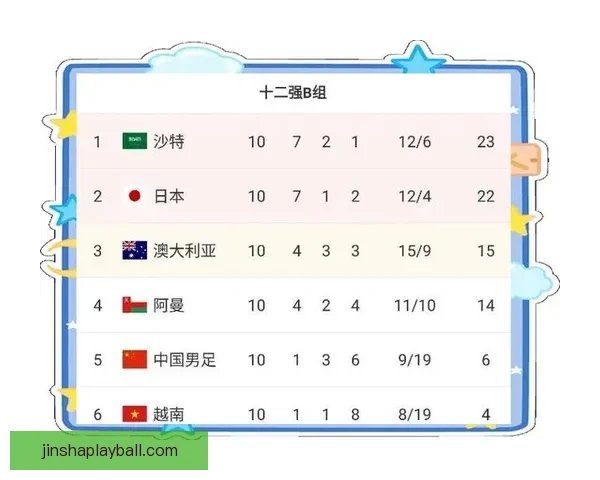 2026年世界杯最新进展：参赛队伍和赛制变革引发热议