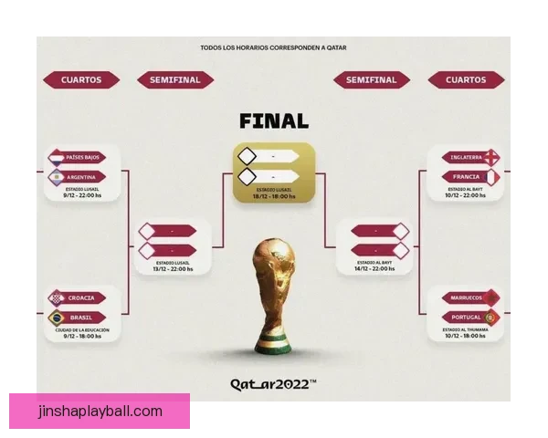 世界杯竞猜赔率大对比分析助你精准预测赛事胜负