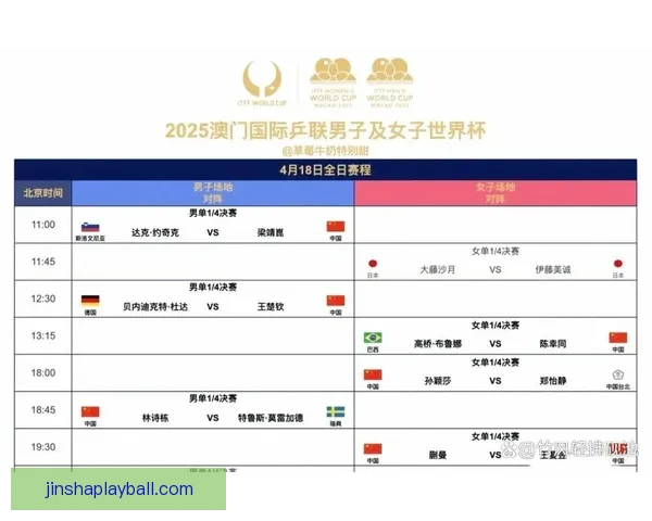 2026年世界杯最新进展：参赛队伍和赛制变革引发热议