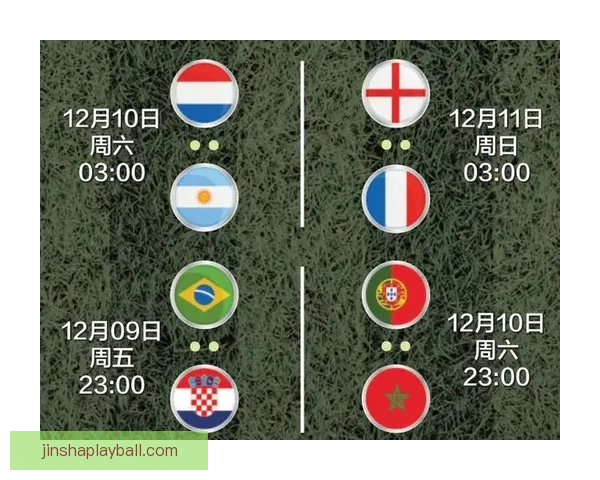 世界杯竞猜赔率大对比分析助你精准预测赛事胜负