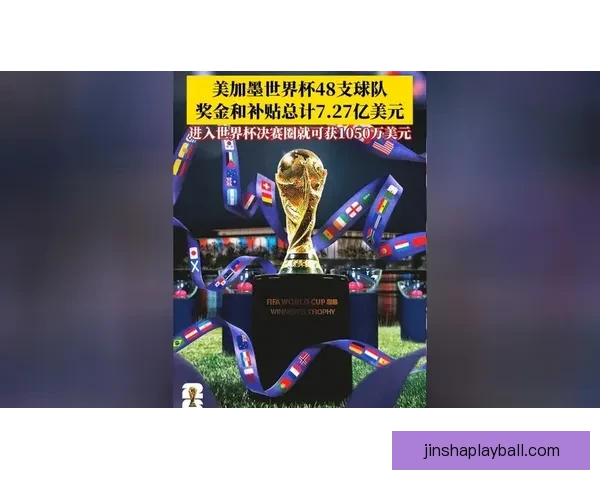 2026年世界杯参赛队伍全解析：新格局、新挑战与历史变革
