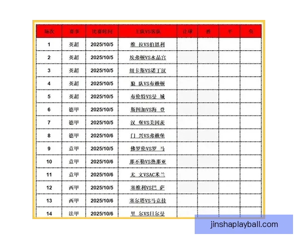 足球竞猜平台全面解析，助你轻松预测赛事结果，提升竞猜精准度与娱乐体验