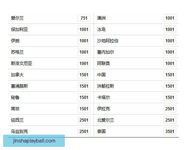 世界杯竞猜赔率全面对比分析为您解锁最佳投注策略