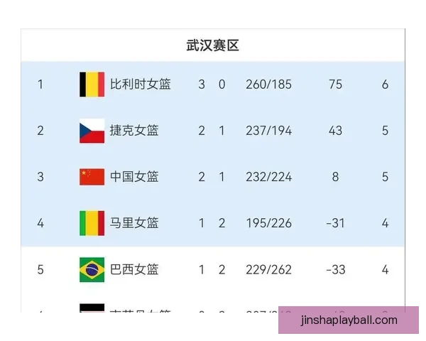 围绕2026世界杯分组规则解析赛制变化与各洲球队晋级机会格局